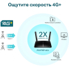 Беспроводной маршрутизатор TP-Link AC1200 [Archer MR600]