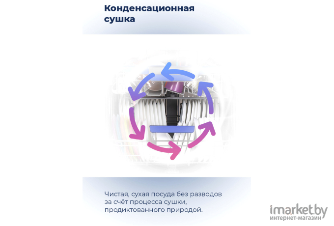 Посудомоечная машина Maunfeld MLP 12SR