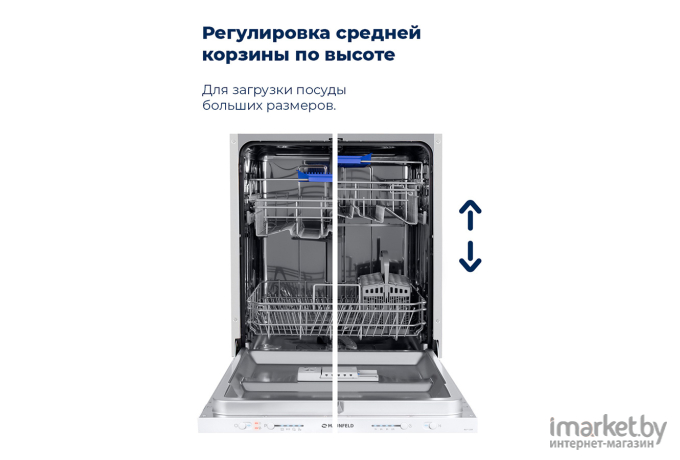 Посудомоечная машина Maunfeld MLP 12SR