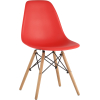 Стул Stool Group Eames DSW красный [8056PP RED]