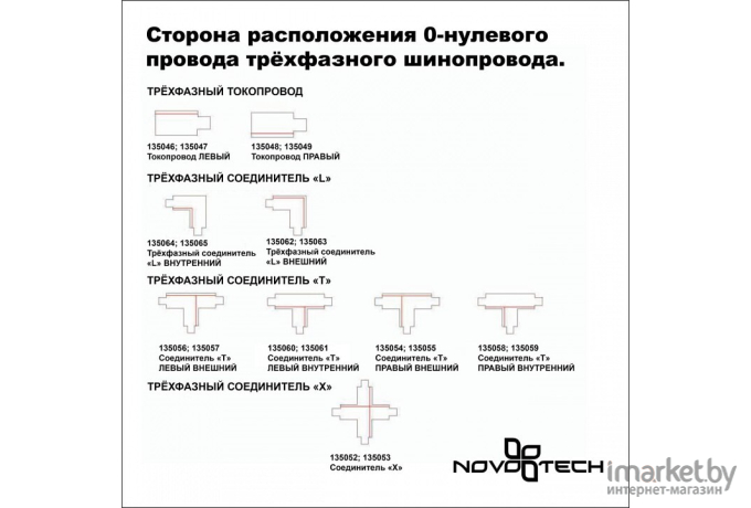 Шинопровод Novotech NT19 012 Трехфазный (четырехжильный) 2м с (адаптером) и заглуш черный [135039]