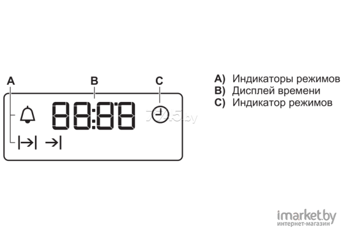 Духовой шкаф Electrolux EZB52410AW