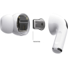 Наушники Apple AirPods Pro White [MWP22]