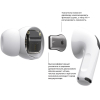 Наушники Apple AirPods Pro White [MWP22]