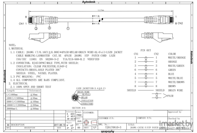  Lanmaster Патч-корд LSZH FTP кат.5e, 0.5 м зеленый [LAN-PC45/S5E-0.5-GN]