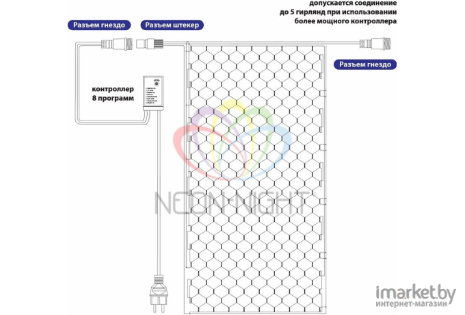 Новогодняя гирлянда Neon-night Светодиодная сеть 2x1.5м белый [215-021]