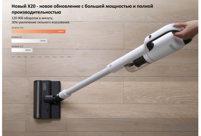 Пылесос Roidmi Cordless Vacuum Cleaner X20 (XCQ06RM)