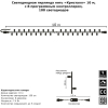 Светодиодная нить Гирлянда.РФ Кристалл 10м 100 LED бирюзовый [G05-603]