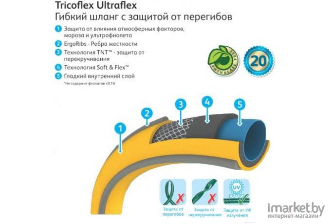 Поливочный шланг HoZelock 117006