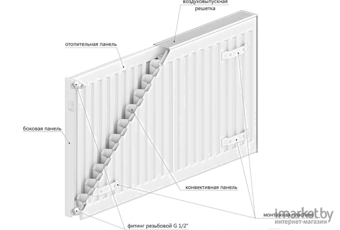 Радиатор отопления Лемакс Compact тип 21 500x1100