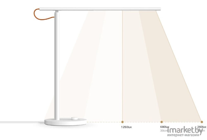 Лампа Xiaomi LED Desk Lamp 1S [MUE4105GL]