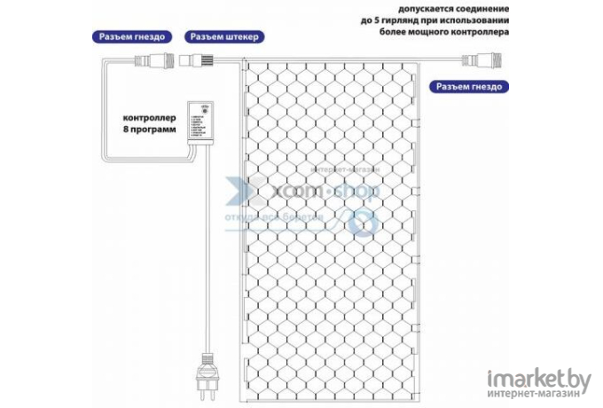 Новогодняя гирлянда Neon-night Сеть 2x1.5m 288 LED White [215-045]