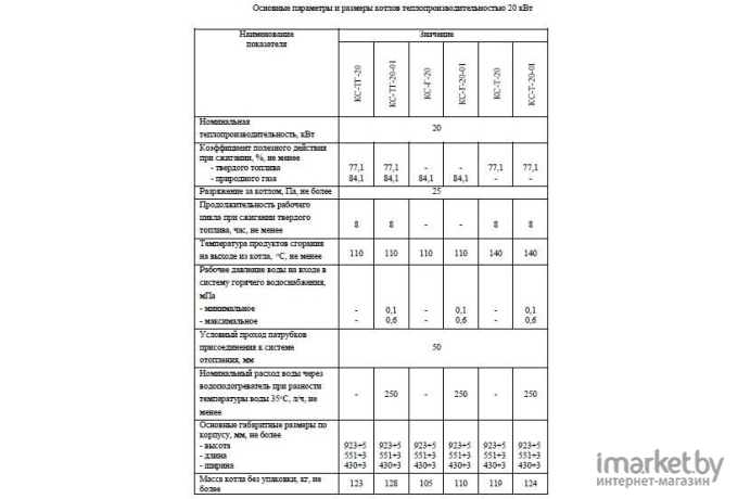 Котел Теплоприбор КС-Т-12.5-01