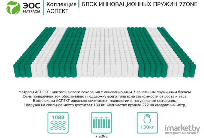 Матрас EOS Аспект 7а 160x195 премиум Care