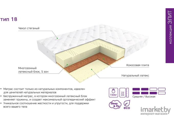 Матрас EOS Элит 18 120x186 жаккард