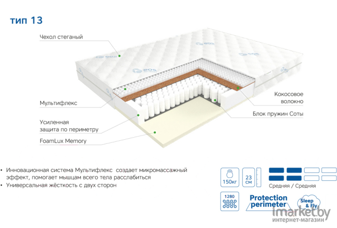 Матрас EOS Премьер 13 90x195 жаккард