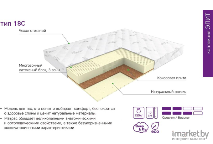 Матрас EOS Элит 18с 90x200 жаккард