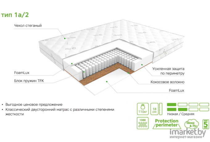 Матрас EOS Идеал 1а/2 140x200 жаккард