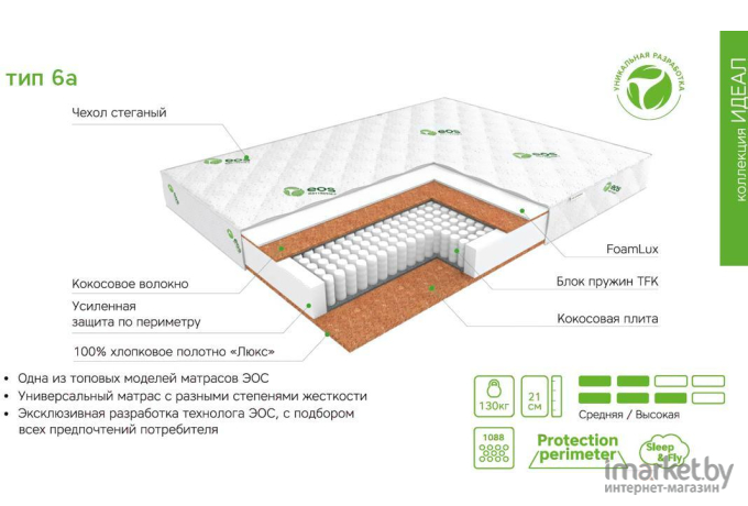 Матрас EOS Идеал 6а 160x200 премиум Aloe Vera