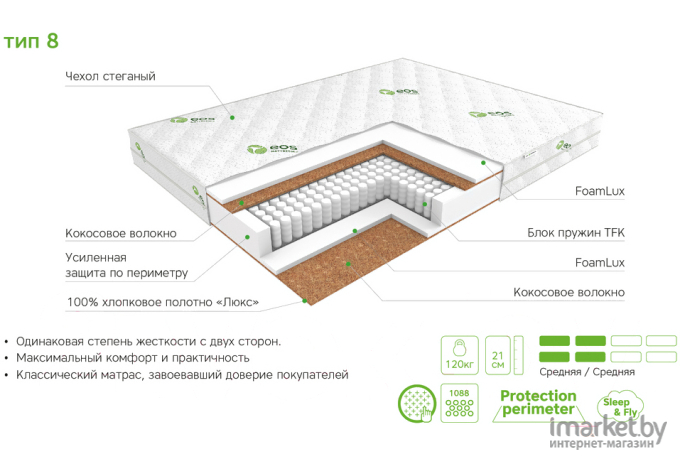 Матрас EOS Идеал 8 160x200 премиум Aloe Vera