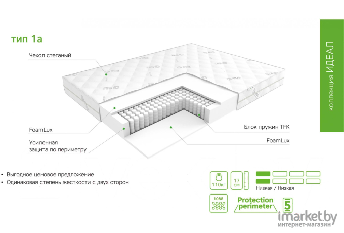 Матрас EOS Идеал 1а 180x200 жаккард
