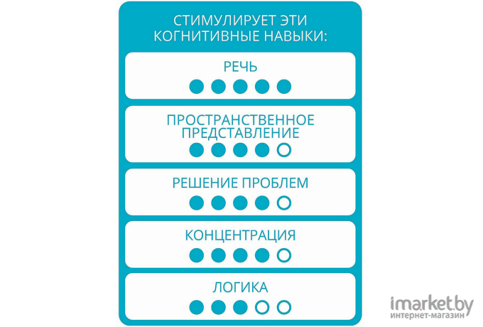 Настольная игра Bondibon Застенчивый кролик [ВВ0947]