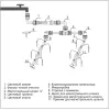 Поливочное оборудование Цикл Капельный полив от водопровода Жук 60 растений [7818-00]