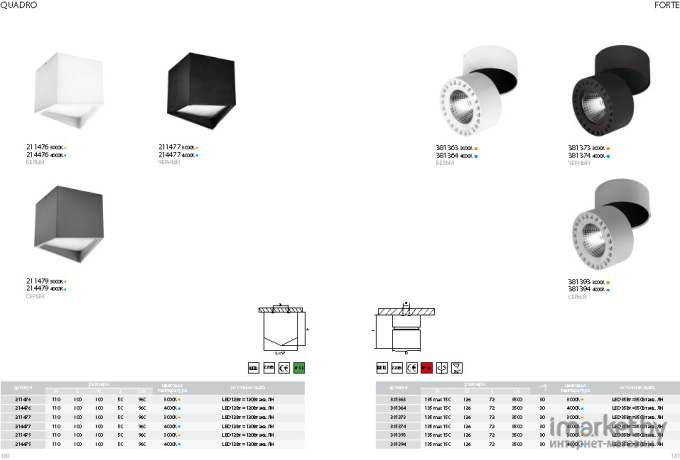 Влагозащищенный точечный светильник Lightstar Quadro LED 12W белый [214476]