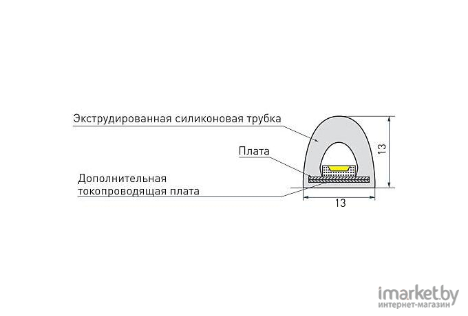 Светодиодная лента Arlight 024291(1)