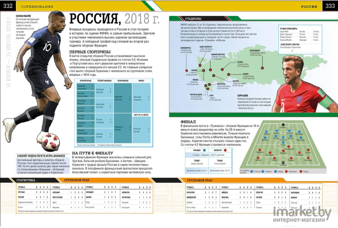 Энциклопедия Росмэн Футбол. Самая полная Новое издание 2019г (Голдблатт Д.)