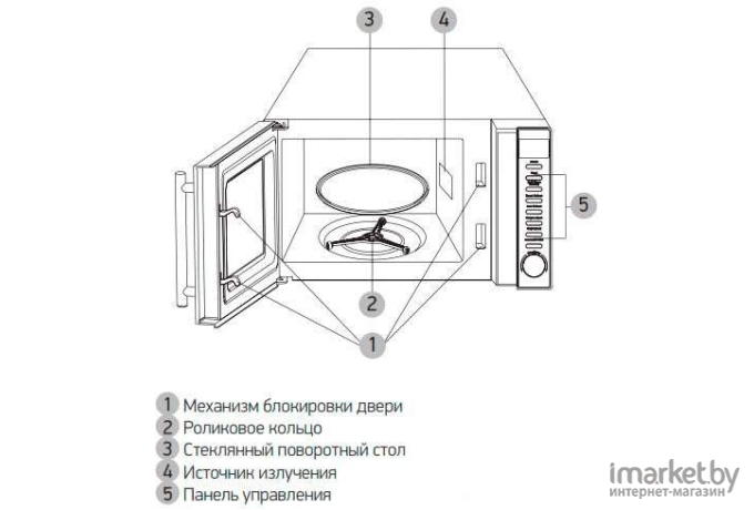 Микроволновая печь BBK 20MWG-733T/BS-M