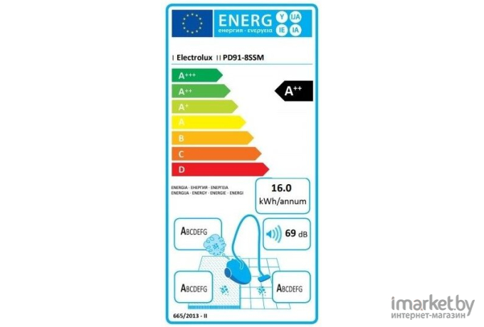 Пылесос Electrolux PD91-8SSM