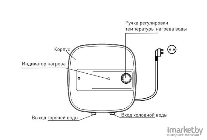 Накопительный водонагреватель Oasis 15 KN