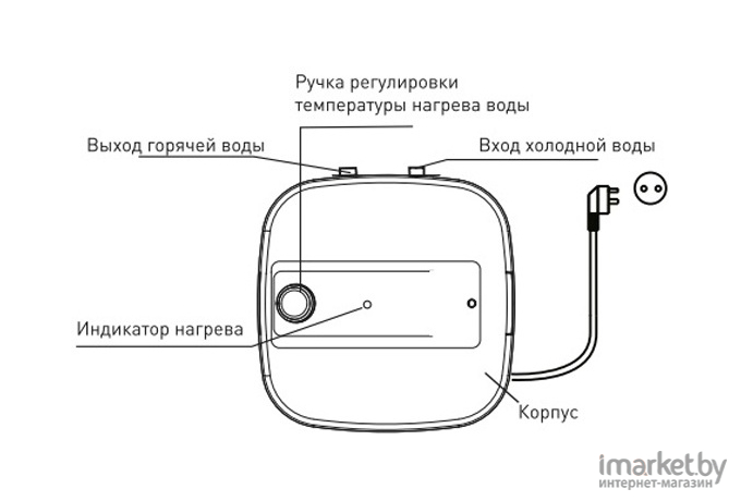 Накопительный водонагреватель Oasis 10 KP [Р0000011997]