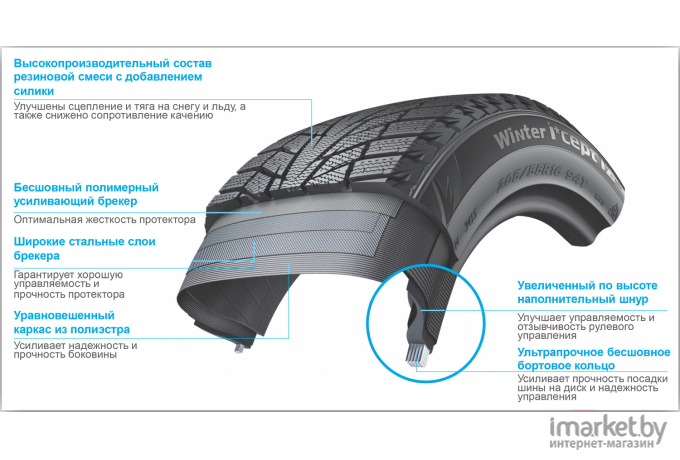 Шины Hankook Winter i*cept iZ2 W616 245/45R19 102T