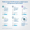 Зубная щетка и ирригатор Braun Oral-B Pro 6000