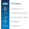 Зубная щетка и ирригатор Braun Oral-B Pro 6000