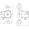 Насос IMP Pumps GHN 20/65-130