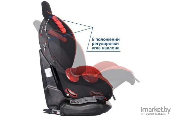 Автокресло Siger Кокон ISOfix красный [KRES0117]