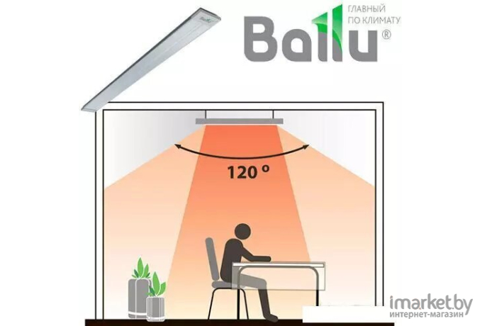 Инфракрасный обогреватель Ballu BIH-AP-1.0