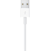 Беспроводное зарядное устройство Apple Watch Magnetic Charging Cable (0.3m)