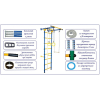 Детский спортивный комплекс Юный Атлет Пристенный-Лайт N0006 зеленый/желтый