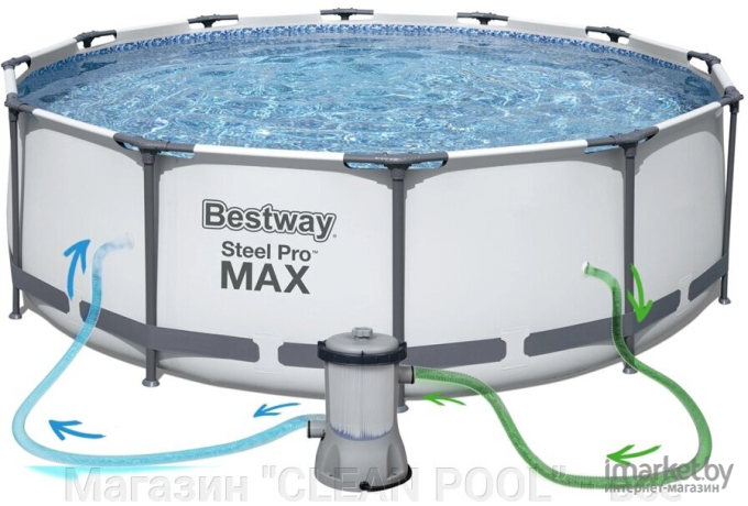 Каркасный бассейн Bestway Pro Max 56260