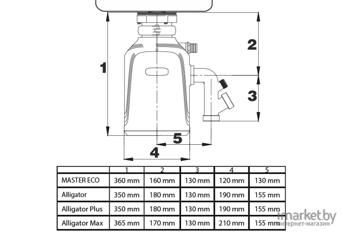 Измельчитель пищевых отходов Bort Waste disposer Alligator