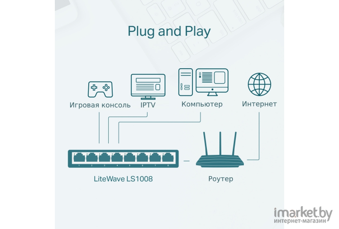 Коммутатор TP-Link LS1008