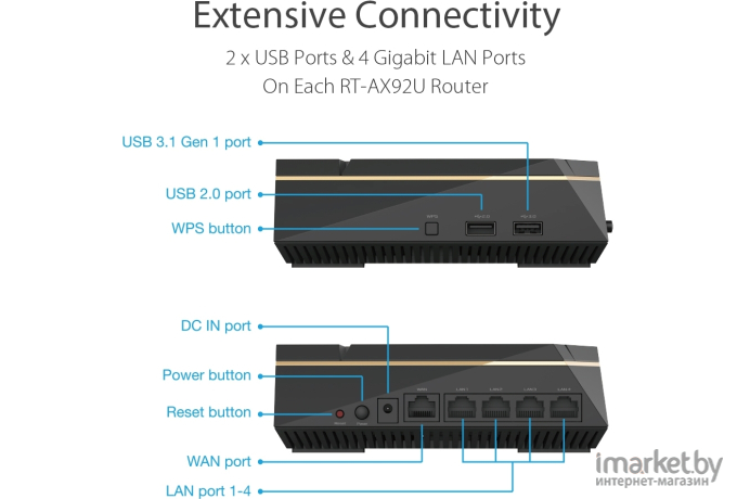 Беспроводной маршрутизатор ASUS RT-AX92U