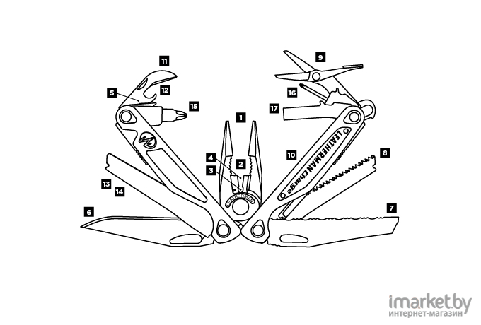 Туристический нож Leatherman Charge plus