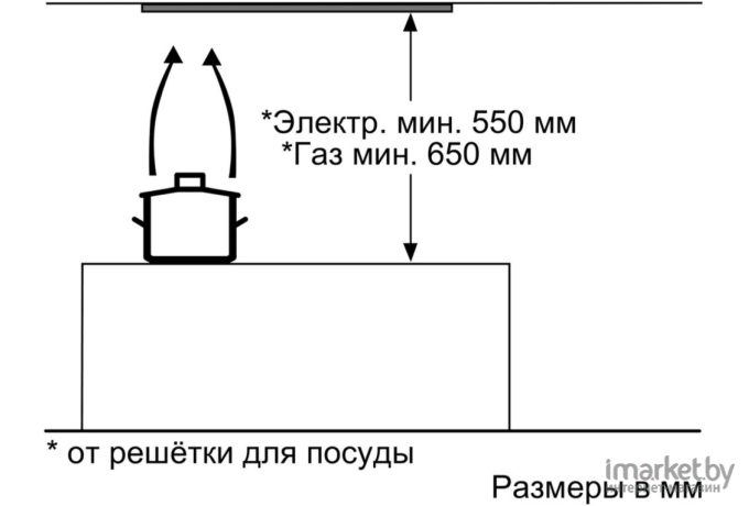 Вытяжка Bosch DLN53AA50 1 мотор серебристый