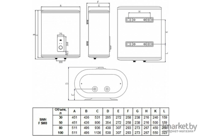 Накопительный водонагреватель Timberk SWH FSM8 100 H