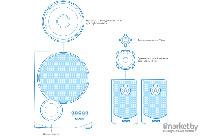 Мультимедиа акустика SVEN MS-2080